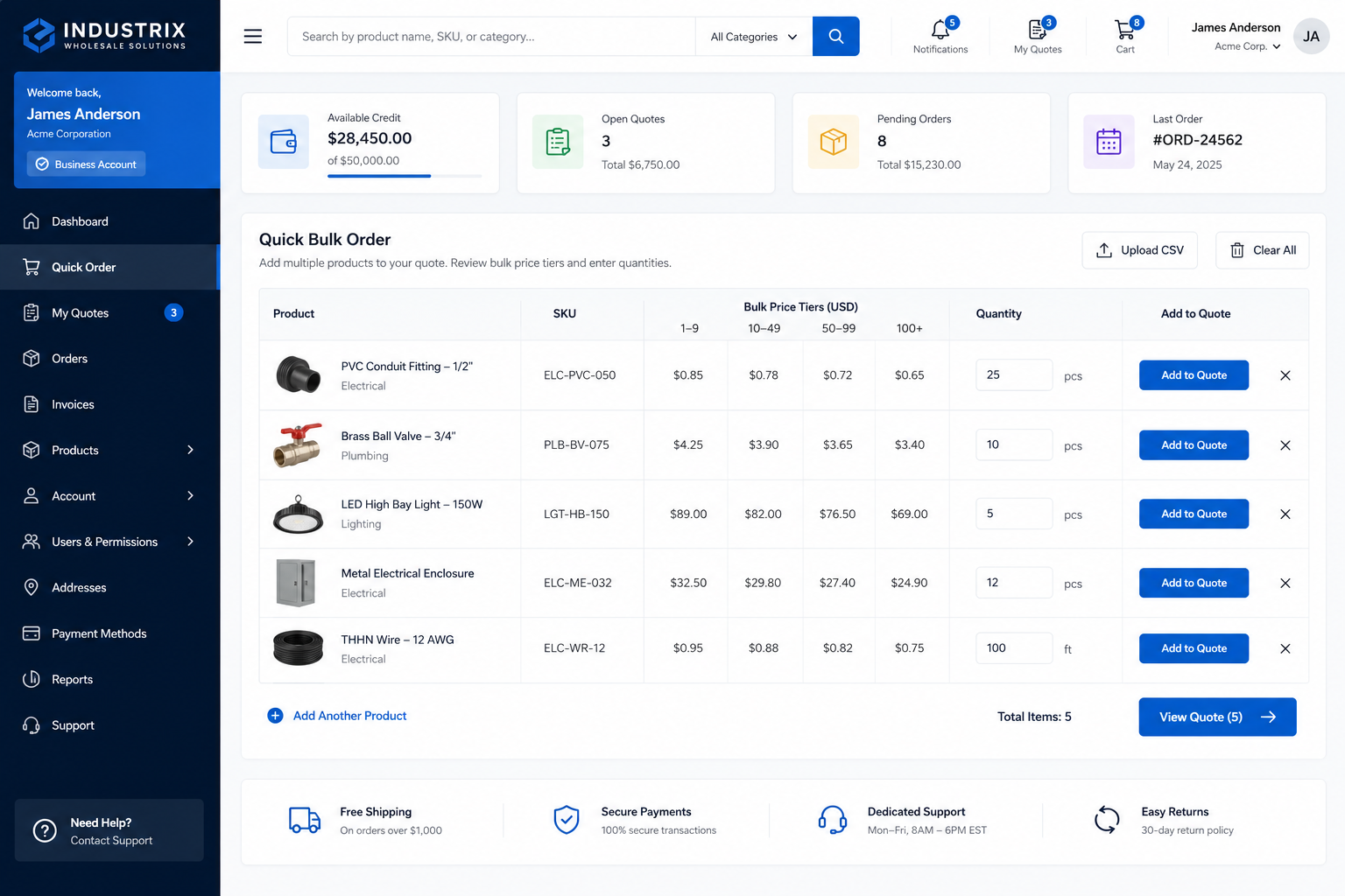 B2B WooCommerce Stores